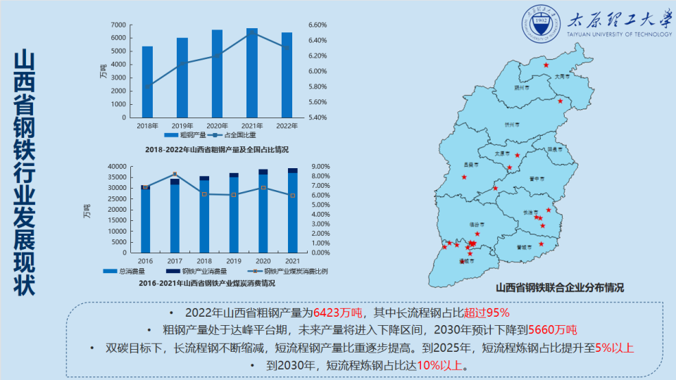 山西钢铁行业低碳转型有哪些挑战？